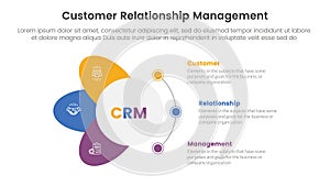 CRM customer relationship management infographic 3 point stage template with circle and wings shape dot connection for slide