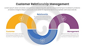 CRM customer relationship management infographic 3 point stage template with circular shape half circle up and down for slide