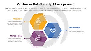 CRM customer relationship management infographic 3 point stage template with hexagon or hexagonal shape vertical stack for slide