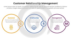 CRM customer relationship management infographic 3 point stage template with horizontal outline circle for slide presentation
