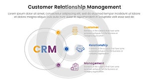 CRM customer relationship management infographic 3 point stage template with outline circle connecting network content for slide
