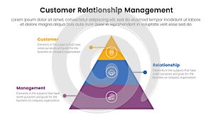 CRM customer relationship management infographic 3 point stage template with pyramid shape structure with dot line for slide