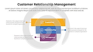 CRM customer relationship management infographic 3 point stage template with rectangle block pyramid backwards structure for slide
