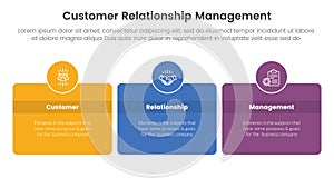 CRM customer relationship management infographic 3 point stage template with round box and circle badge on center with horizontal