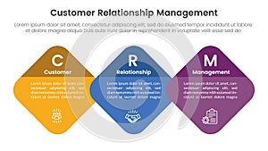 CRM customer relationship management infographic 3 point stage template with round diamond on horizontal direction for slide