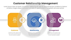 CRM customer relationship management infographic 3 point stage template with round square box timeline style for slide