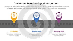 CRM customer relationship management infographic 3 point stage template with tagging pin location marker on roadway for slide
