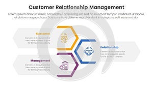 CRM customer relationship management infographic 3 point stage template with vertical hexagon shape layout for slide presentation