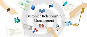 CRM customer relationship management marketing service process strategy business