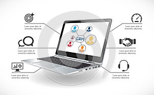 CRM software concept - Customer relationship management system