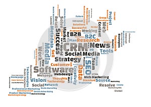 CRM word cloud