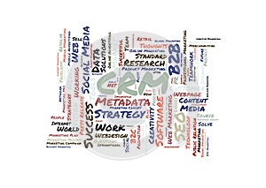 CRM word cloud