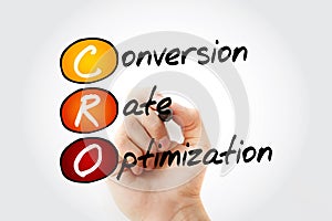 CRO - Conversion Rate Optimization acronym