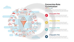 cro conversion rate optimization concept for infographic template banner with four point list information