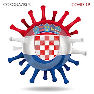 Croatia flag in virus shape