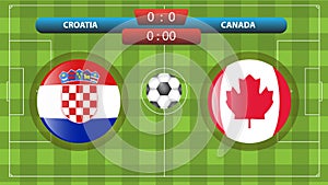 Croatia vs Canada soccer match template