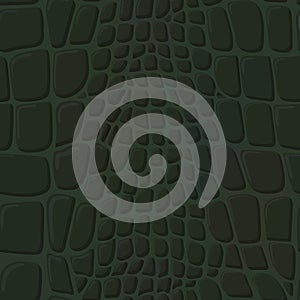 Crocodile skin texture