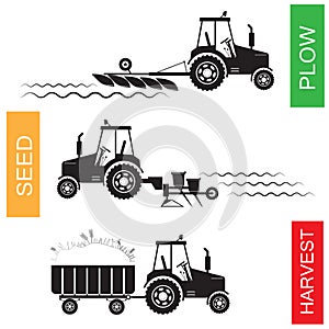 Crop growing and harvesting of agriculture