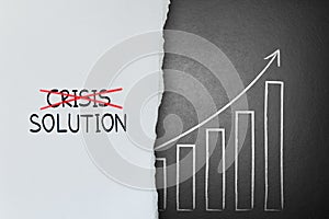Cross crisis and find solution, Concept of Success
