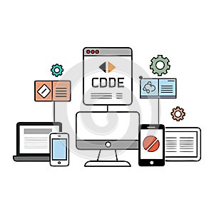 Cross-platform code testing ensures consistent performance across devices