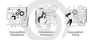 Cross-platform operating system abstract concept vector illustrations.