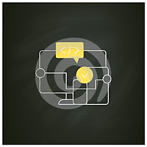 Cross platform software chalk icon