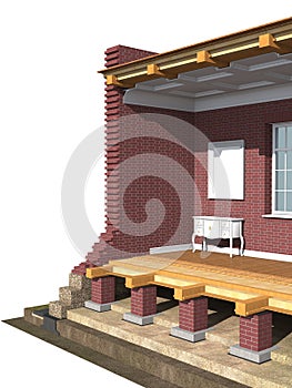 Cross section of brick house