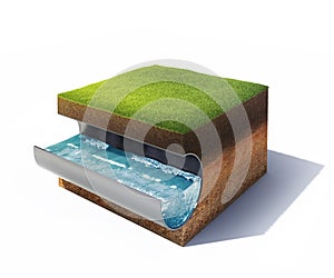 Cross section of ground with grass and steel pipe with water isolated on white photo