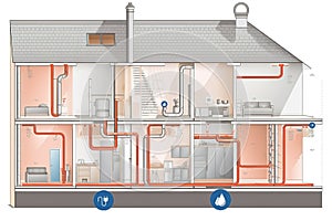 Cross-section of a house with a heat pump, pipes from the ground floor to the upper floor with underfloor heating