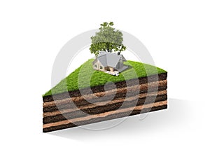 Cross section of little island