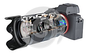 Cross section of mirrorless digital camera with zoom lens, 3D rendering