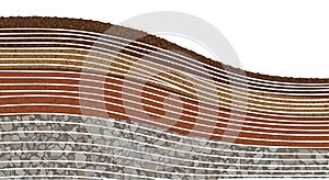 Cross-Section of Soil and Earth Layers