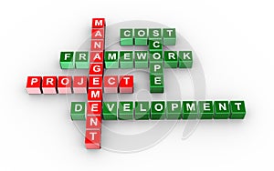 Crossword of project management