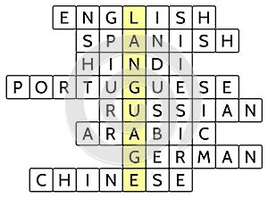 Crossword puzzle for the word Language and 8 of the most widely spoken languages of the world