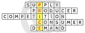 Crossword puzzle for the word Price and related words Supply, Demand, Producer, Consumer, Competition