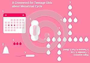 Crossword for Teenager Girls about Menstrual Cycle. A menstrual Pad, Calendar, Cup and Tampon. Woman Critical Blood Period,