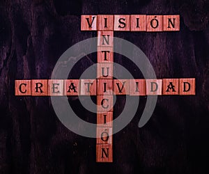 Crossword of word intuicion vision creativity photo