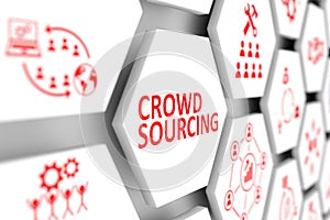 Crowd sourcing concept