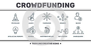 Crowdfunding icons thin line set collection. Includes creative elements such as Pre-Release, Launch, Fundraising, Rewards, Backer