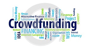 Crowdfunding Word Cloud