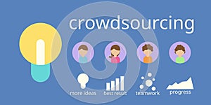Crowdsourcing business. Vector flat design. Flyer or brochure.