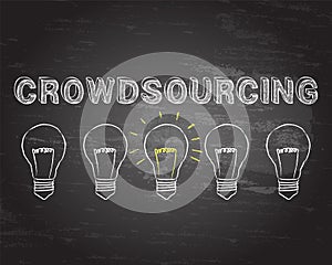 Crowdsourcing Light Bulbs Blackboard