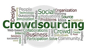 Crowdsourcing word cloud