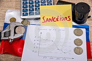 Crude Oil Price. inflation ruble. russian sanctions.