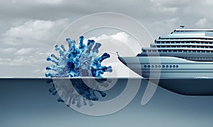 Cruise Liner Virus Danger