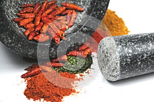 Crushed spices