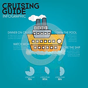 crusting guide infographic. Vector illustration decorative design