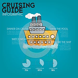 crusting guide infographic. Vector illustration decorative design photo