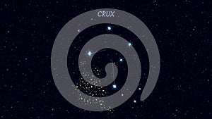 Crux constellation, gradually zooming rotating image with stars and outlines