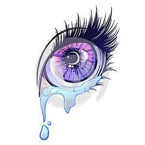 Crying eye in anime or manga style with teardrops and reflections. Highly detailed vector illustration. photo